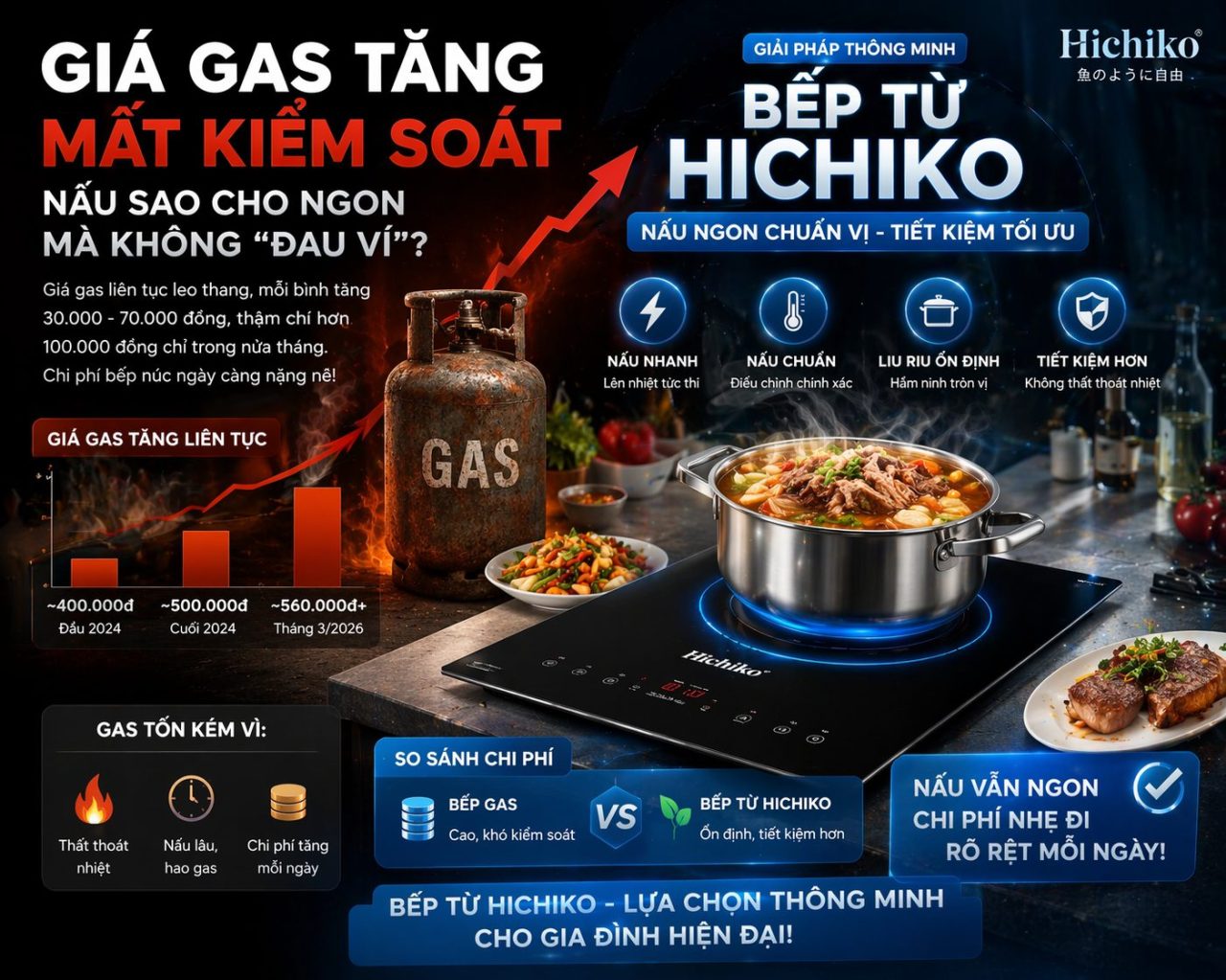 ChatGPT Image 16 26 57 6 thg 4 2026